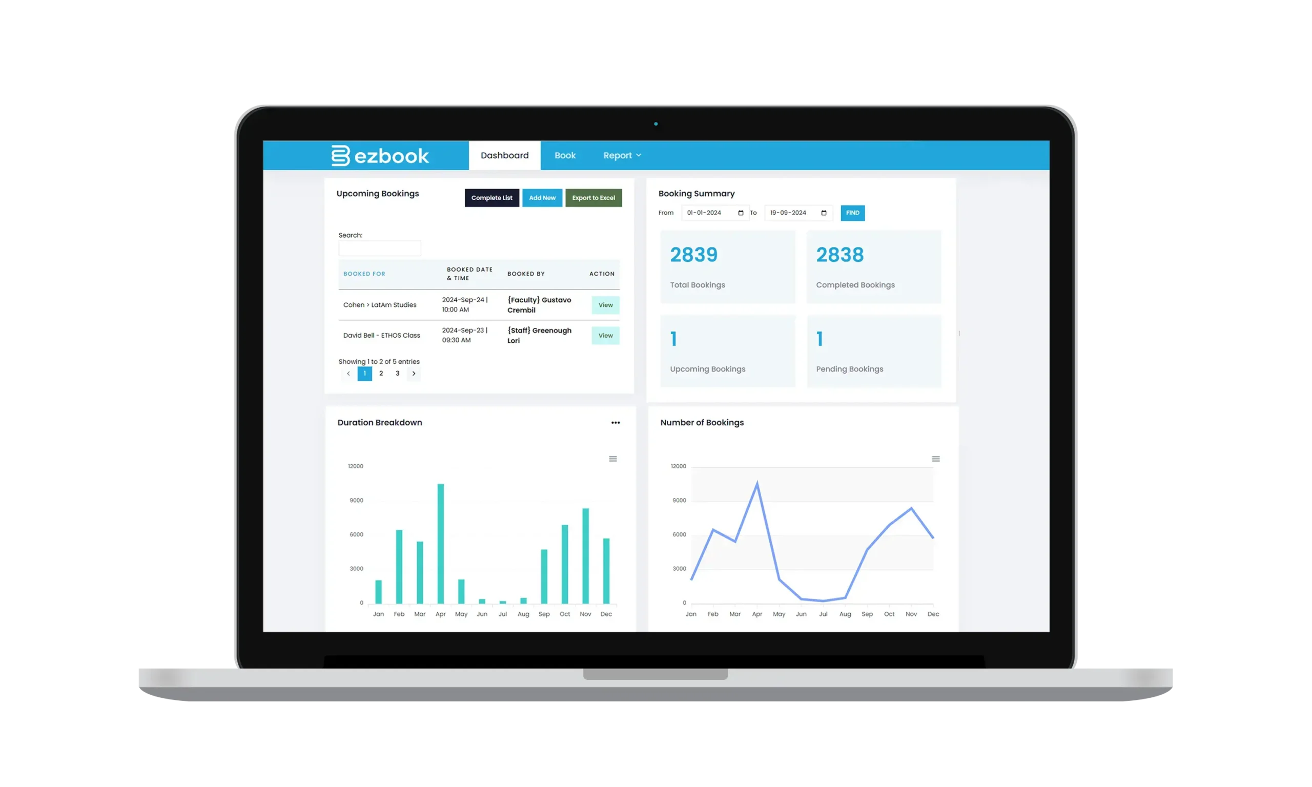 Ezbook software dashboard